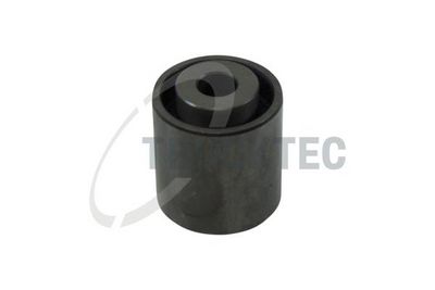 ROLA GHIDARE/CONDUCERE CUREA DISTRIBUTIE