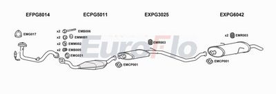 Układ wydechowy EUROFLO PG306162004A00
