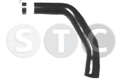 FURTUN RADIATOR STC T407955