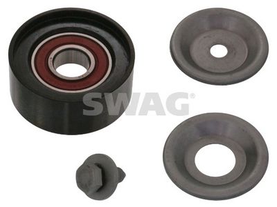 ROLA GHIDARE/CONDUCERE CUREA TRANSMISIE