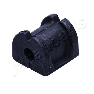 CUZINET STABILIZATOR