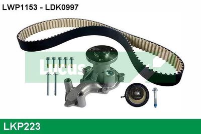 Pompa wodna + zestaw paska rozrządu LUCAS LKP223