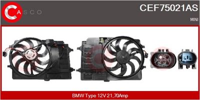 MOTOR ELECTRIC VENTILATOR