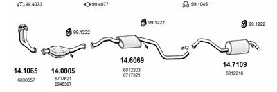 SISTEM DE ESAPAMENT ASSO ART1085