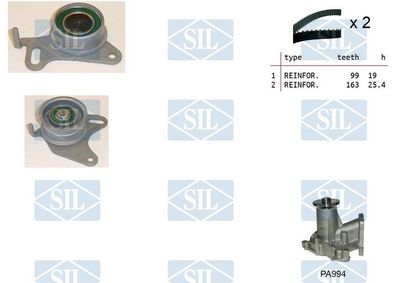 SET POMPA APA + CUREA DINTATA