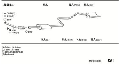 SISTEM DE ESAPAMENT WALKER MIK018035
