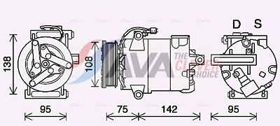COMPRESOR CLIMATIZARE