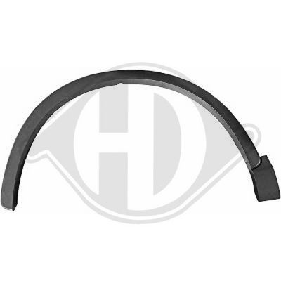 VERBREITERUNG KOTFLüGEL