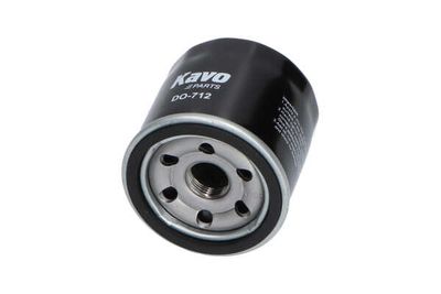 360 Grad Ansicht 2