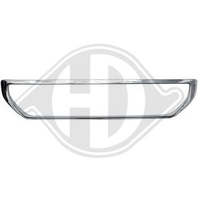 BANDA DE PROTECTIE BARA DE PROTECTIE