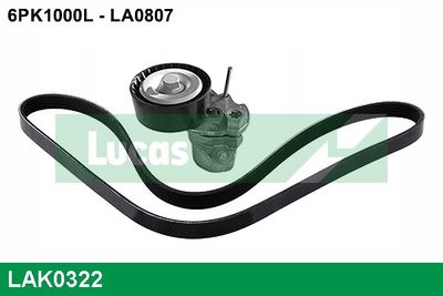 KEILRIPPENRIEMENSATZ