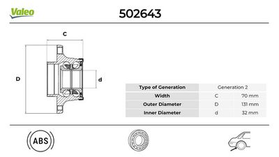 RADLAGERSATZ VALEO 502643