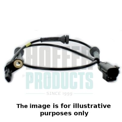 SENZOR TURATIE ROATA