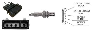 SONDA LAMBDA