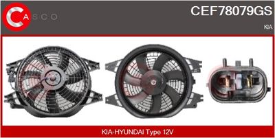 MOTOR ELECTRIC VENTILATOR