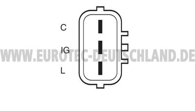GENERATOR EUROTEC 12061013 3