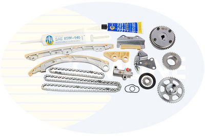 CHIT LANT DE DISTRIBUTIE