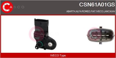 SENZOR PRESIUNE GALERIE ADMISIE