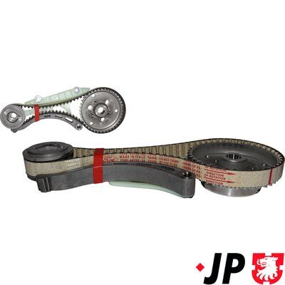 SET CUREA DE DISTRIBUTIE