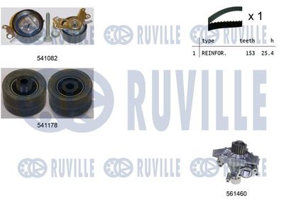 Vodní pumpa + sada ozubeného řemene RUVILLE 5501452