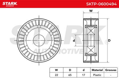 обтящна ролка, пистов ремък STARK SKTP-0600494