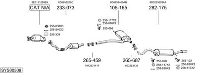 SISTEM DE ESAPAMENT BOSAL SYS00309