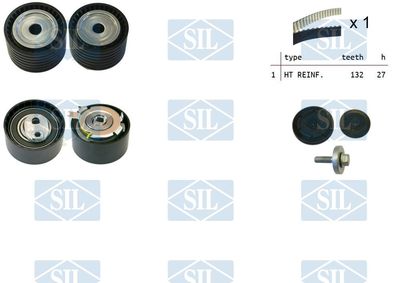 SET CUREA DE DISTRIBUTIE