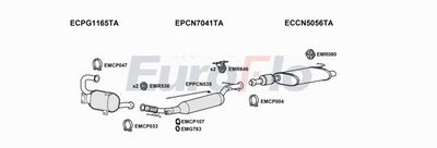 Układ wydechowy EUROFLO CNDIS20D6034D