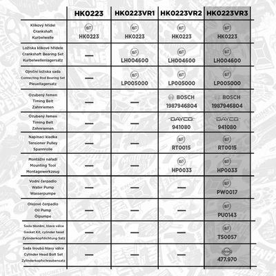  ET ENGINETEAM HK0223VR3 1