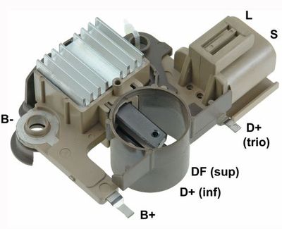 GAUSS GA785