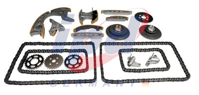 CHIT LANT DE DISTRIBUTIE