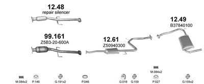 SISTEM DE ESAPAMENT POLMO POLMO00253