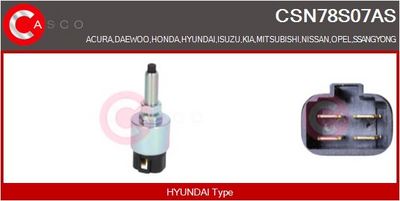 COMUTATOR LUMINI FRANA