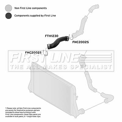 Charge Air Hose FIRST LINE FTH1230