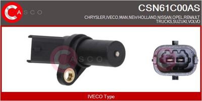 SENZOR IMPULSURI ARBORE COTIT