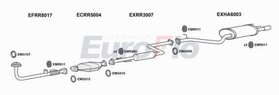Układ wydechowy EUROFLO RR618182001A00