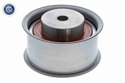 ROLA GHIDARE/CONDUCERE CUREA DISTRIBUTIE