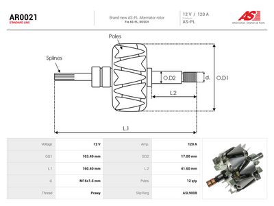 Rotor, alternator AS-PL AR0021