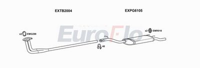 Układ wydechowy EUROFLO TBSAM111001