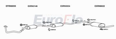 Układ wydechowy EUROFLO RNTRA19D7001A00