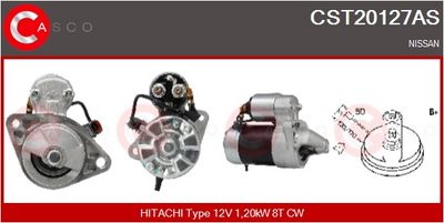 Vorschau Starter