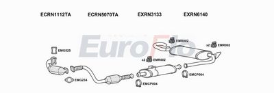 Układ wydechowy EUROFLO RNMAS25D7032D