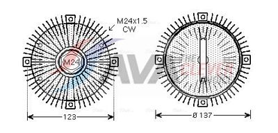 CUPLA VENTILATOR RADIATOR