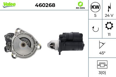 Starter VALEO 460268