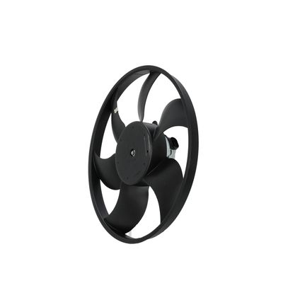 360 Grad Ansicht 6