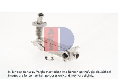 KüHLER ABGASRüCKFüHRUNG