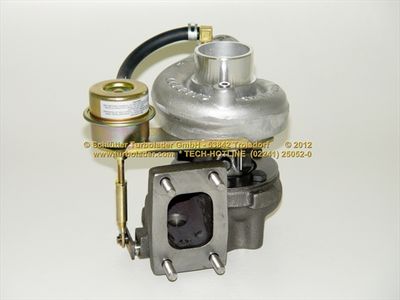 COMPRESOR SISTEM DE SUPRAALIMENTARE SCHLÜTTER TURBOLADER 17201950 2