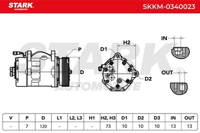 компресор, климатизация STARK SKKM-0340023