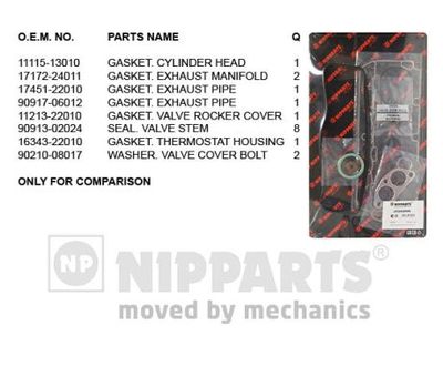Комплект прокладок, головка цилиндра NIPPARTS J1242095 для DAIHATSU CHARMANT