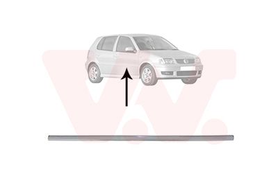 ELEMENTE DECORATIVE/PROTECTIE PORTIERA